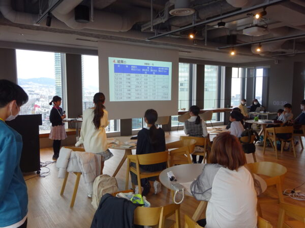 マスターコース（第二段階受講生）研究発表交流会